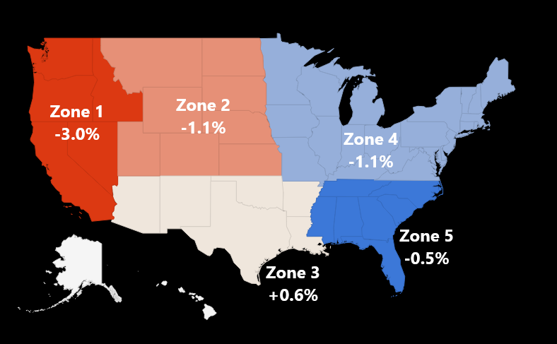 Advanced Remarketing Services Zone Pricing Map March 2019 - Scrap Steel prices across the country