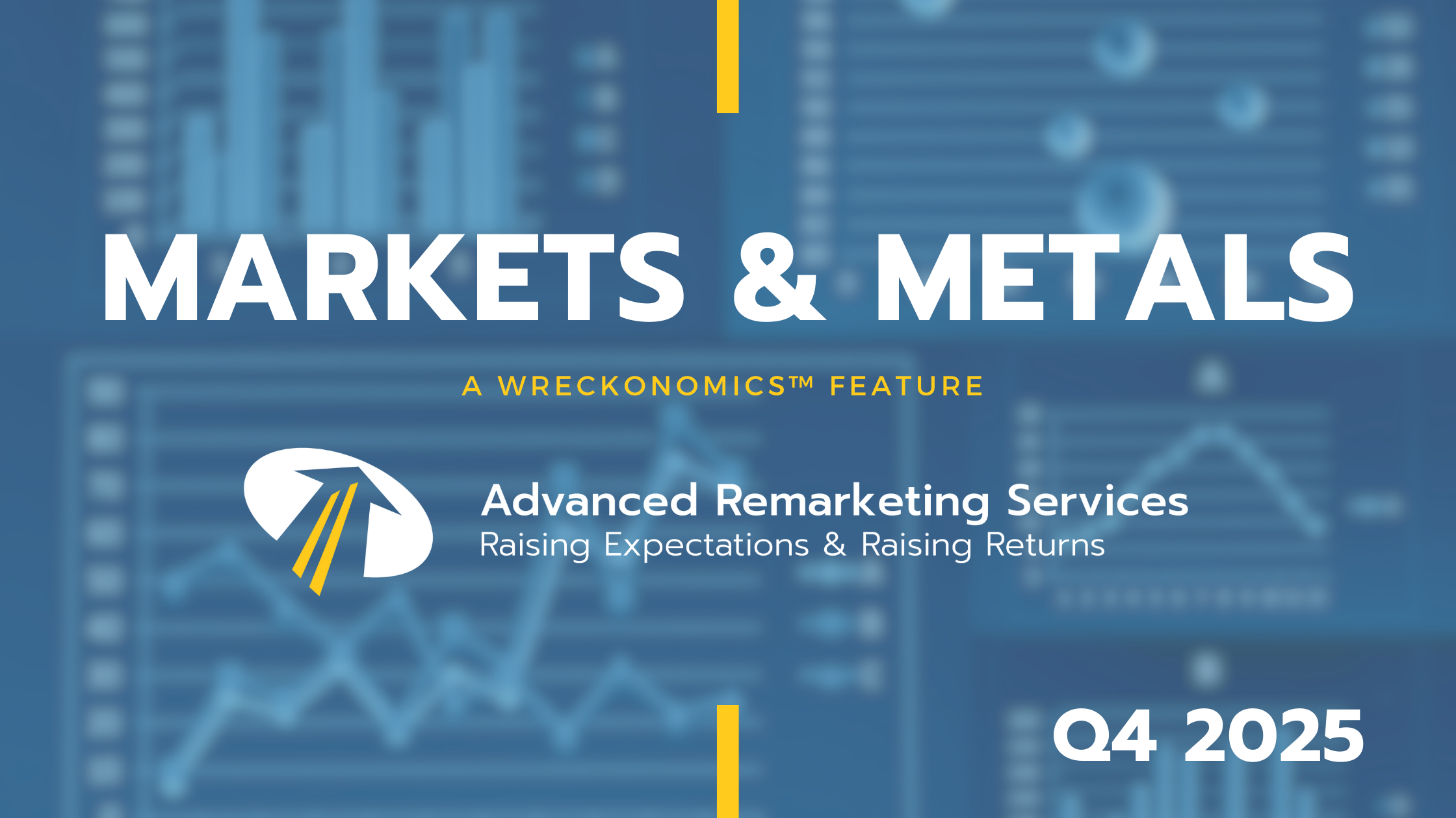 Wreckonomics Markets and Metals 2025